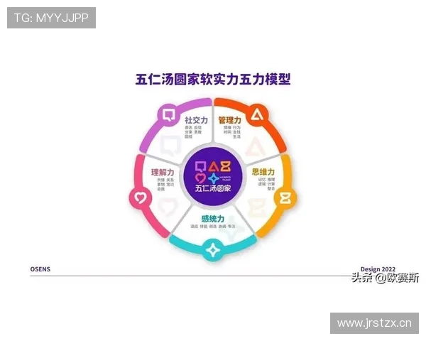 打造中小型企业家核心竞争力的五大战略方法和实践经验